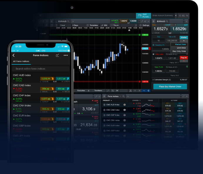 Understanding Forex Prop Trading A Comprehensive Overview